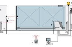 Gate Automation Warehouse_ Gate Solar Kit Perth